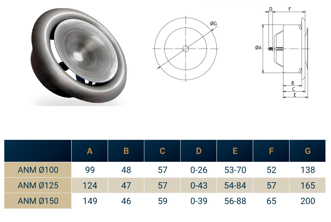 Anemostat SV White Metal Ceiling Extract Valve 125mm