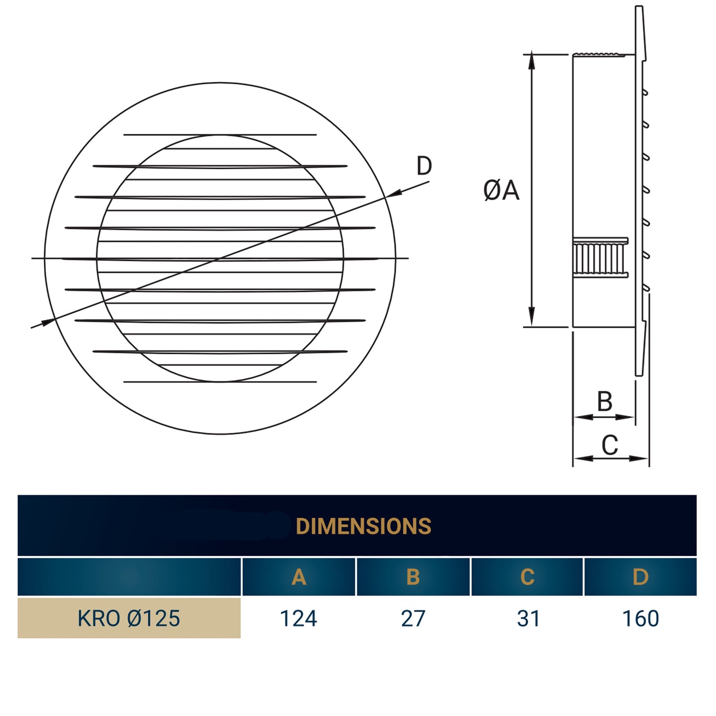 KRO 125 Model Louvre Vent with Insect Mesh
