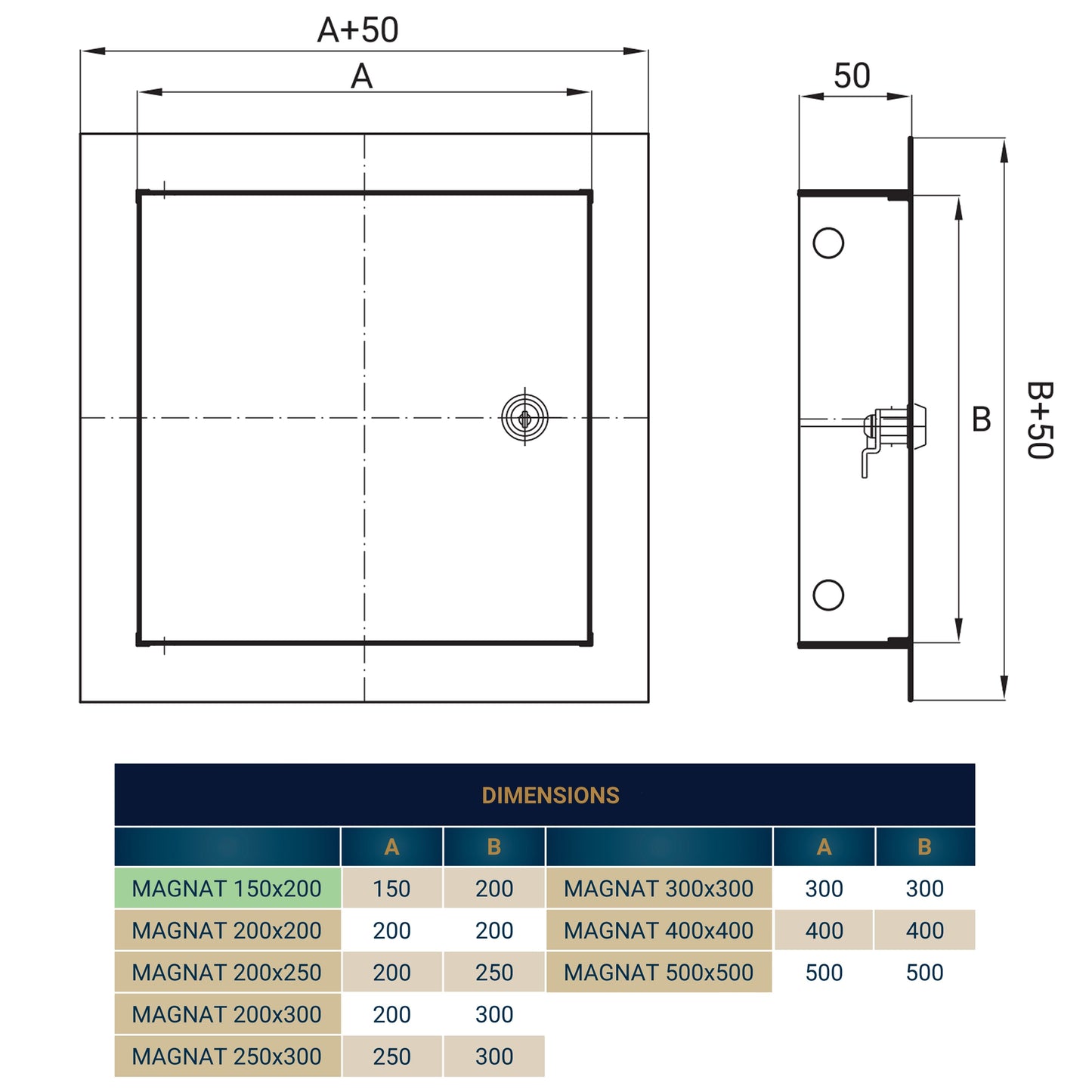 White Metal Access Door Panel with Lock 150mm x 200mm