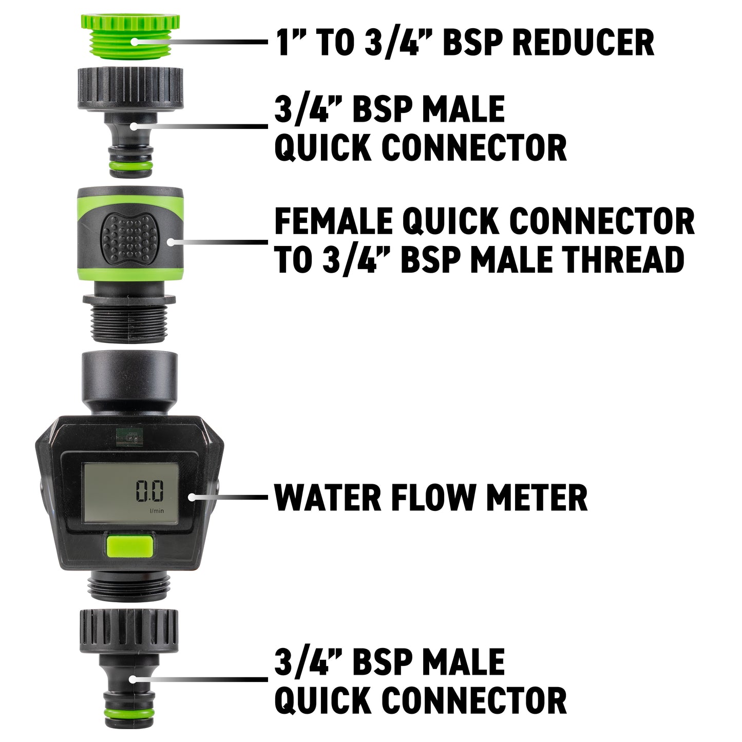 Green Water Flow Indicator