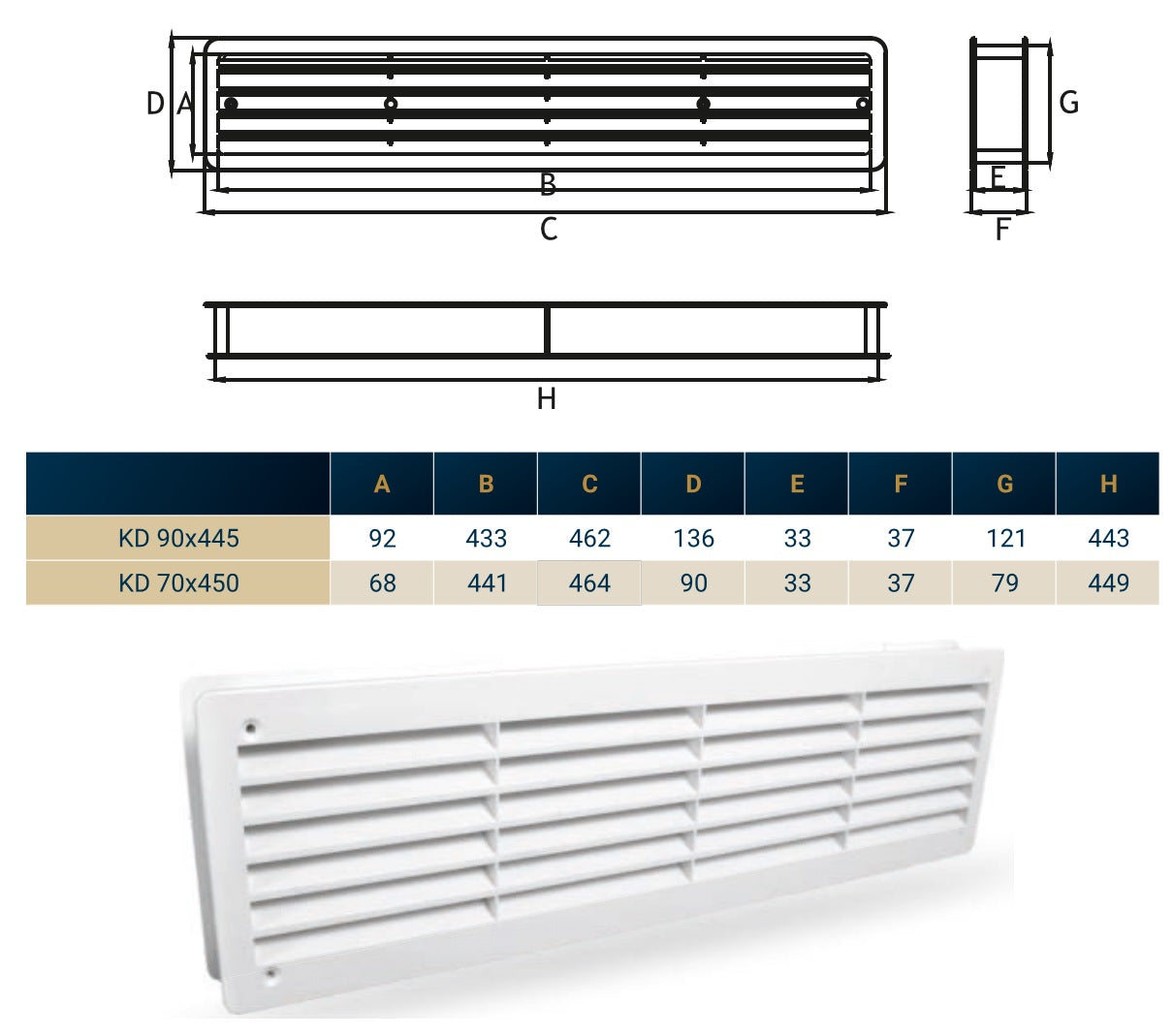 KD Series Louvre Vent for Door, 70mm-450mm