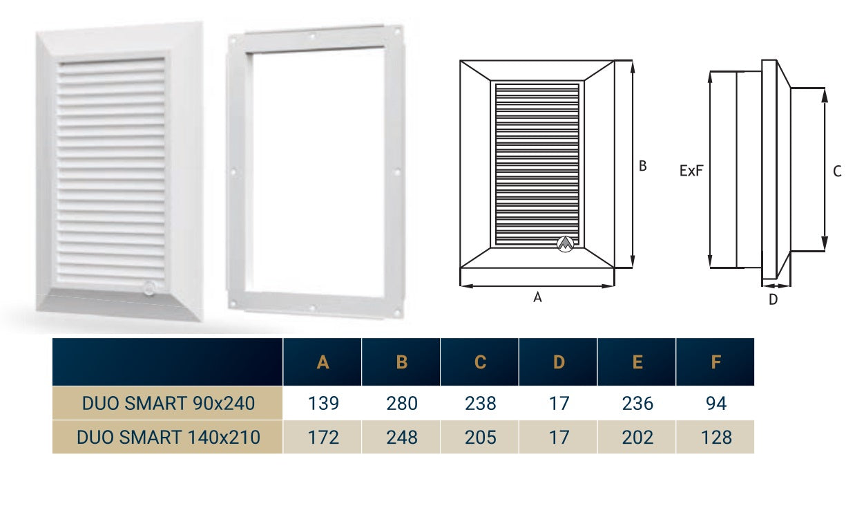 Duo Smart Louvre Vent 140mm x 210mm with Insect Mesh