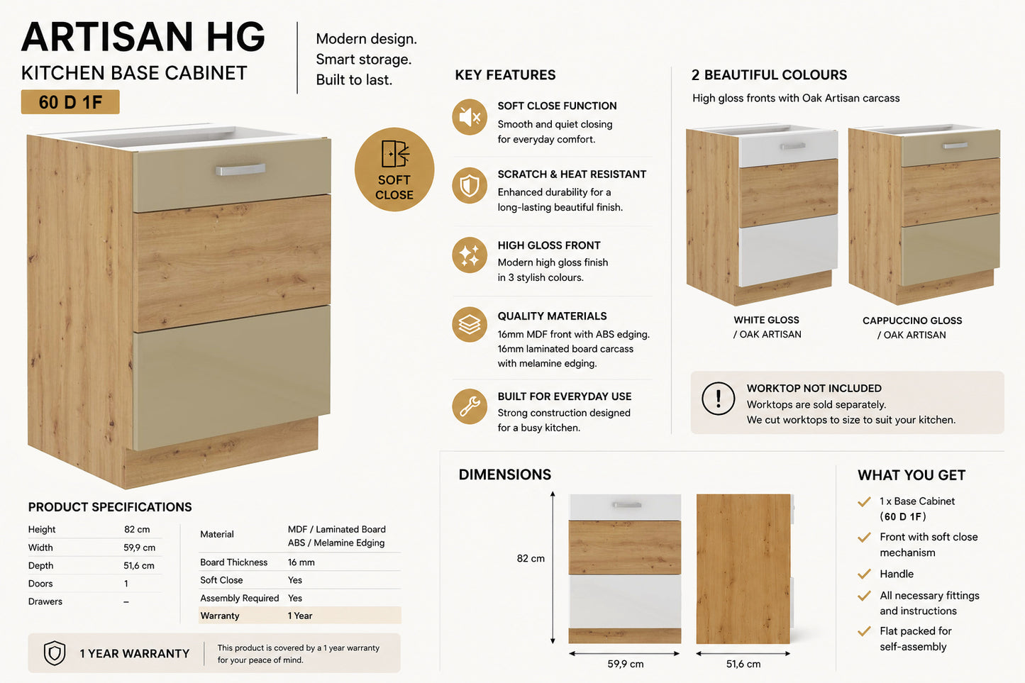 ARTISAN Modular Kitchen – White Gloss or Cappuccino Gloss - PARTS option