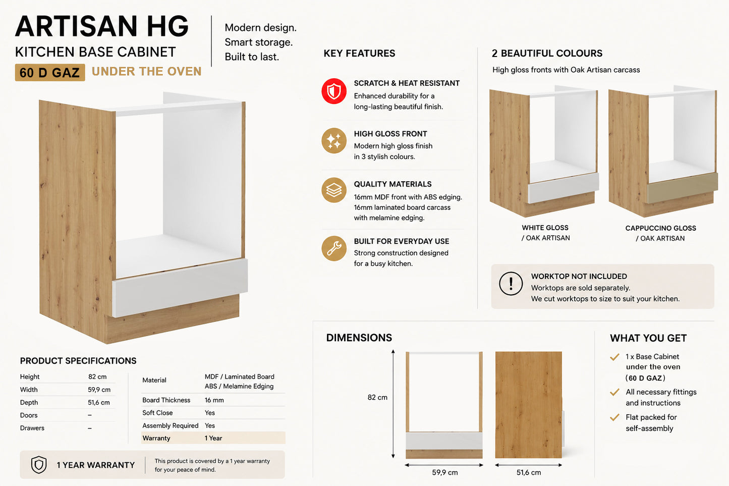 ARTISAN Modular Kitchen – White Gloss - PARTS option