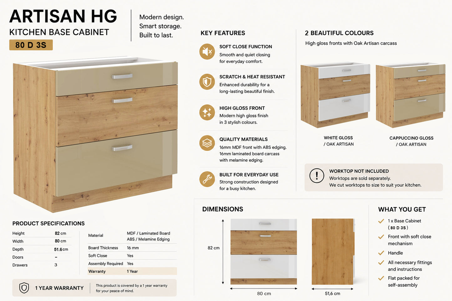 ARTISAN Modular Kitchen – White Gloss or Cappuccino Gloss - PARTS option
