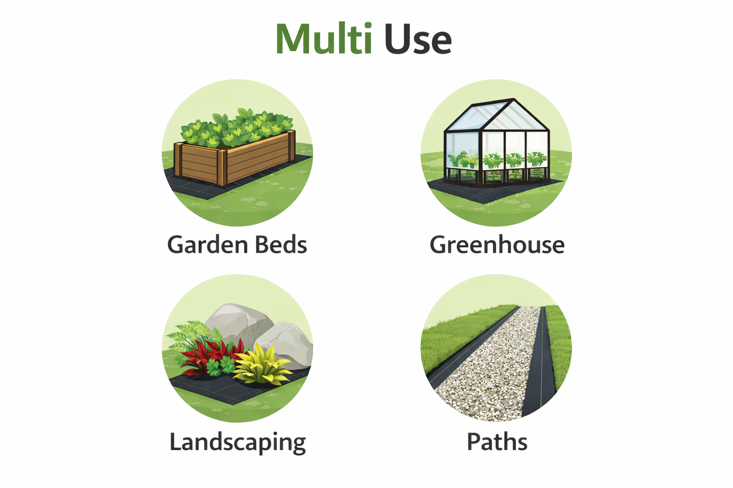 Heavy Duty Weed Control Fabric Membrane Garden Ground Cover Weed Barrier