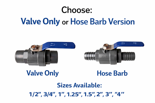 Inline Ball Valve Female Thread & Hose Barb Water Shut Off Tap 1/2"–4"