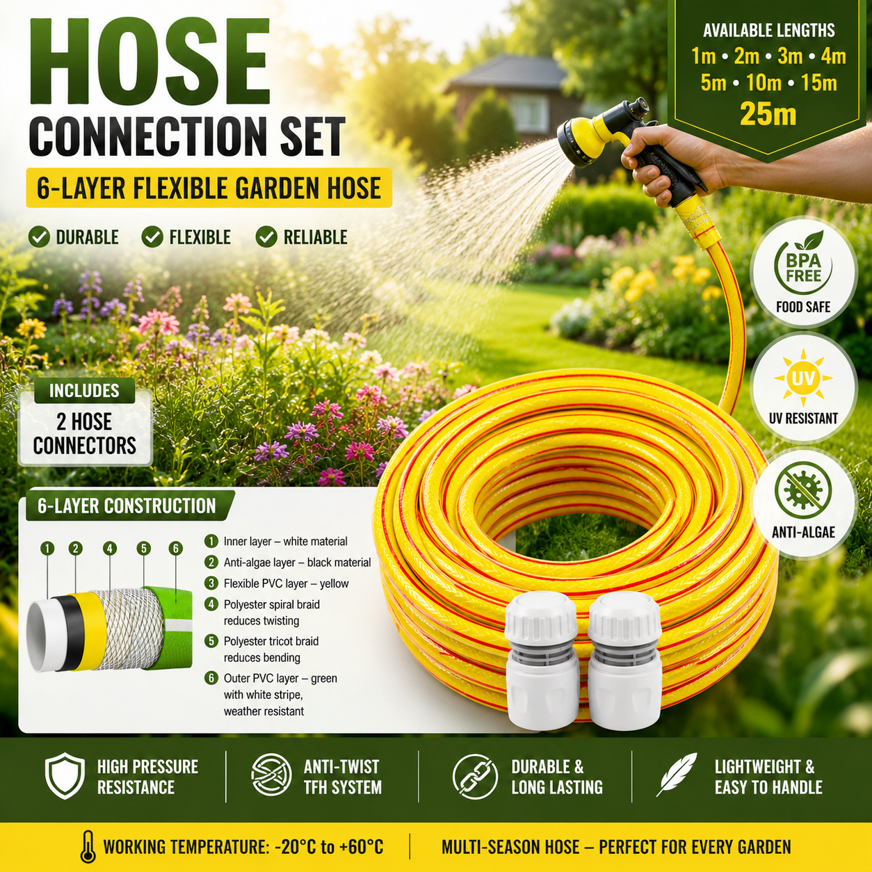 Premium 6 Layer Garden Hose Pipe Watering Hose with 2 Hose Connectors