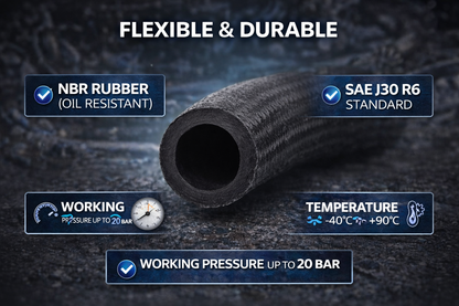 Reinforced Nitrile Fuel Hose – Suitable for E10 Unleaded, Diesel, Oil & Breather