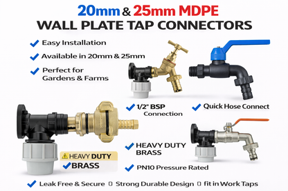 20mm 25mm MDPE Wall Plate Tap Connector Backplate BSP Brass Garden Tap