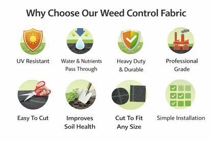 Heavy Duty Weed Control Fabric Ground Cover Membrane UV Resistant & Pegs