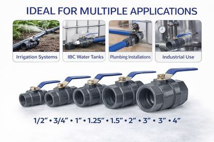 Polypropylene Ball Valve Female BSP Thread Inline Shut Off Tap 1/2"–4"