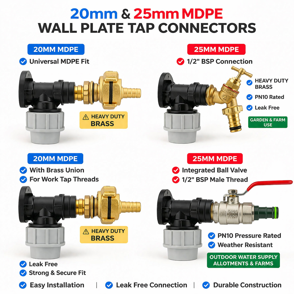 20mm 25mm MDPE Wall Plate Tap Connector Backplate BSP Brass Garden Tap