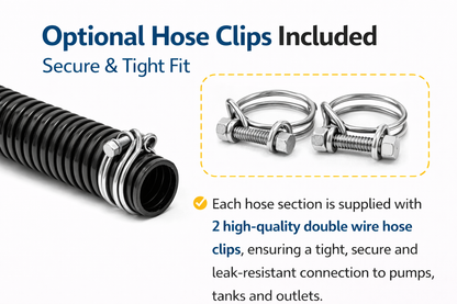 Water Butt Overflow Hose Flexible Drain Pipe Motorhome Caravan Waste 19-50mm