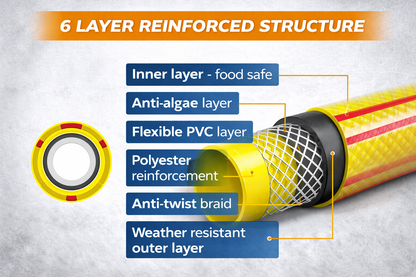 6 Layer Garden Hose Pipe 1/2" Yellow Anti Kink UV Resistant Water Hose