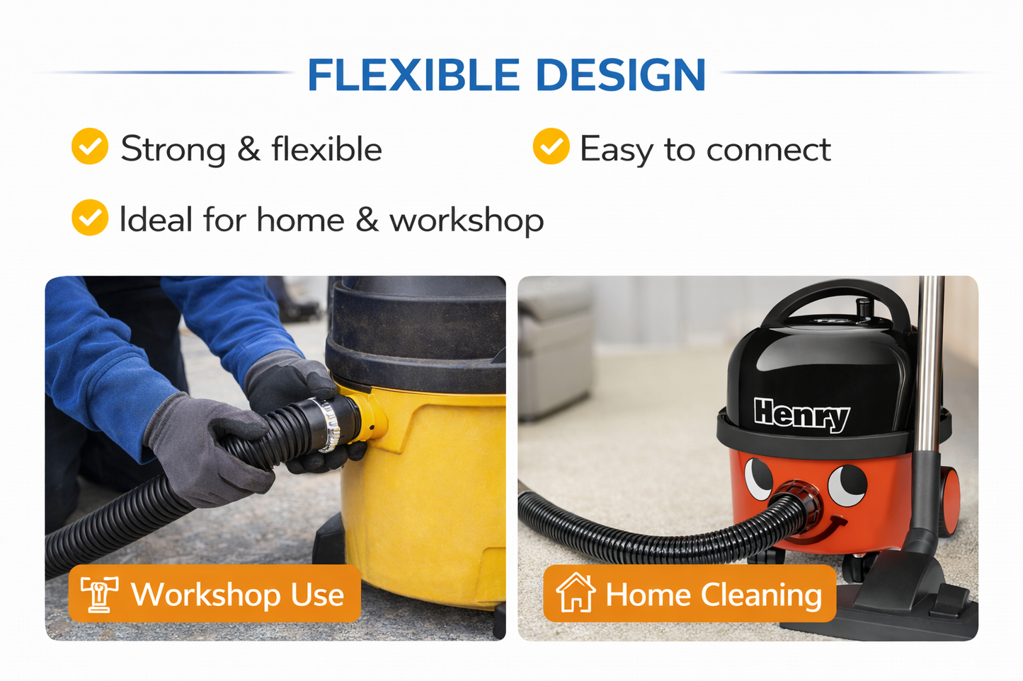 32mm Vacuum Cleaner Hose Replacement Suction Pipe Flexible 2m 3m 4m 5m