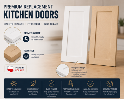 Replacement Kitchen Cabinet Door Shaker 85mm Frame Primed or Raw MDF