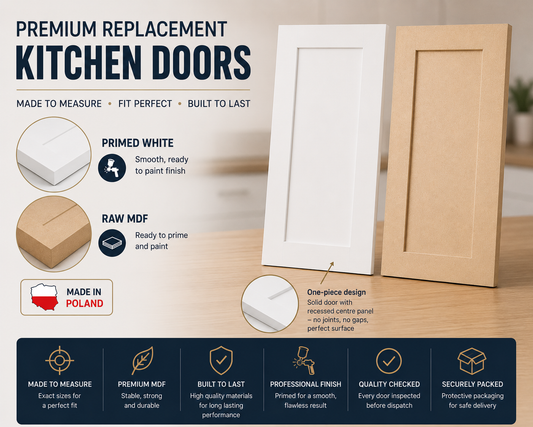 Replacement Kitchen Cabinet Door Shaker 85mm Frame Primed or Raw MDF