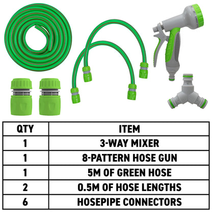 Green Dog Shower Accessory Set with Hot & Cold Water Mix