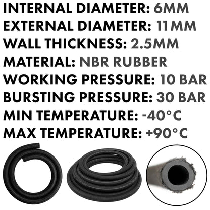 Heat-Resistant Rubber Hose Reinforced with Textile Braid – 6mm/11mm