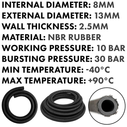 Heat-Resistant Rubber Hose Reinforced with Textile Braid – 8mm/13mm