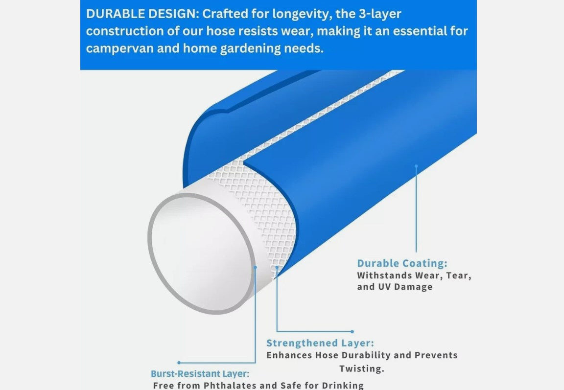 Hygienic Water Transfer: 10m Premium 3-Layer Hose with Reliable Connectors