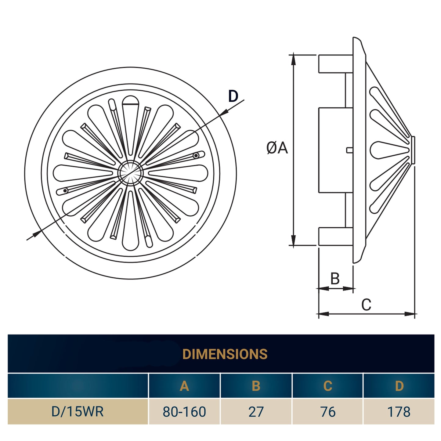 80mm-160mm Adjustable White Round Louvre Vent