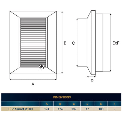 White Duo Smart Louvre Vent 135 fi 100mm with Insect Mesh