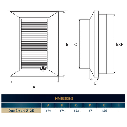 White Duo Smart Louvre Vent 135 fi 125mm with Insect Mesh