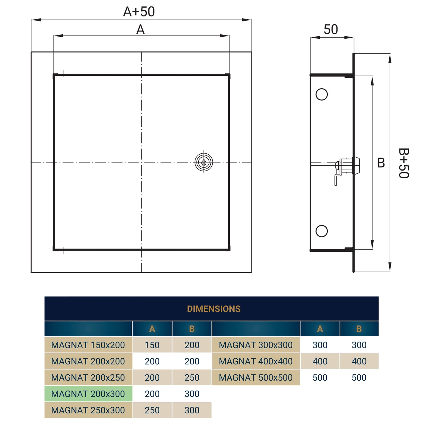 White Metal Access Door Panel with Lock 200mm x 300mm