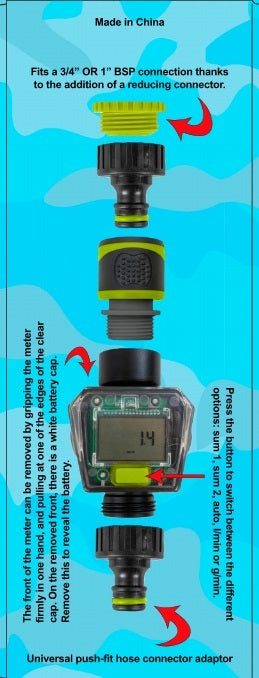 Green Water Flow Indicator
