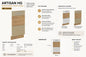 ARTISAN Modular Kitchen – Cappuccino Gloss - PARTS option