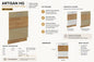 ARTISAN Modular Kitchen – Cappuccino Gloss - PARTS option
