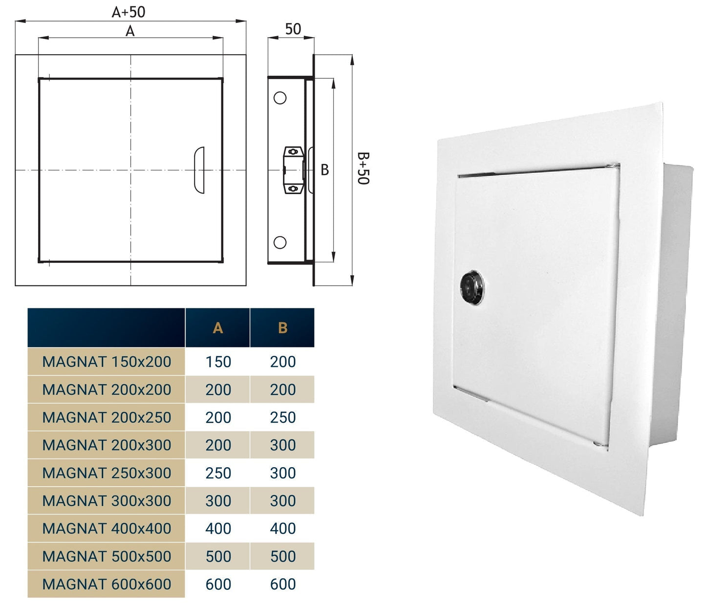 White Metal Access Door Panel with Lock 300mm x 300mm