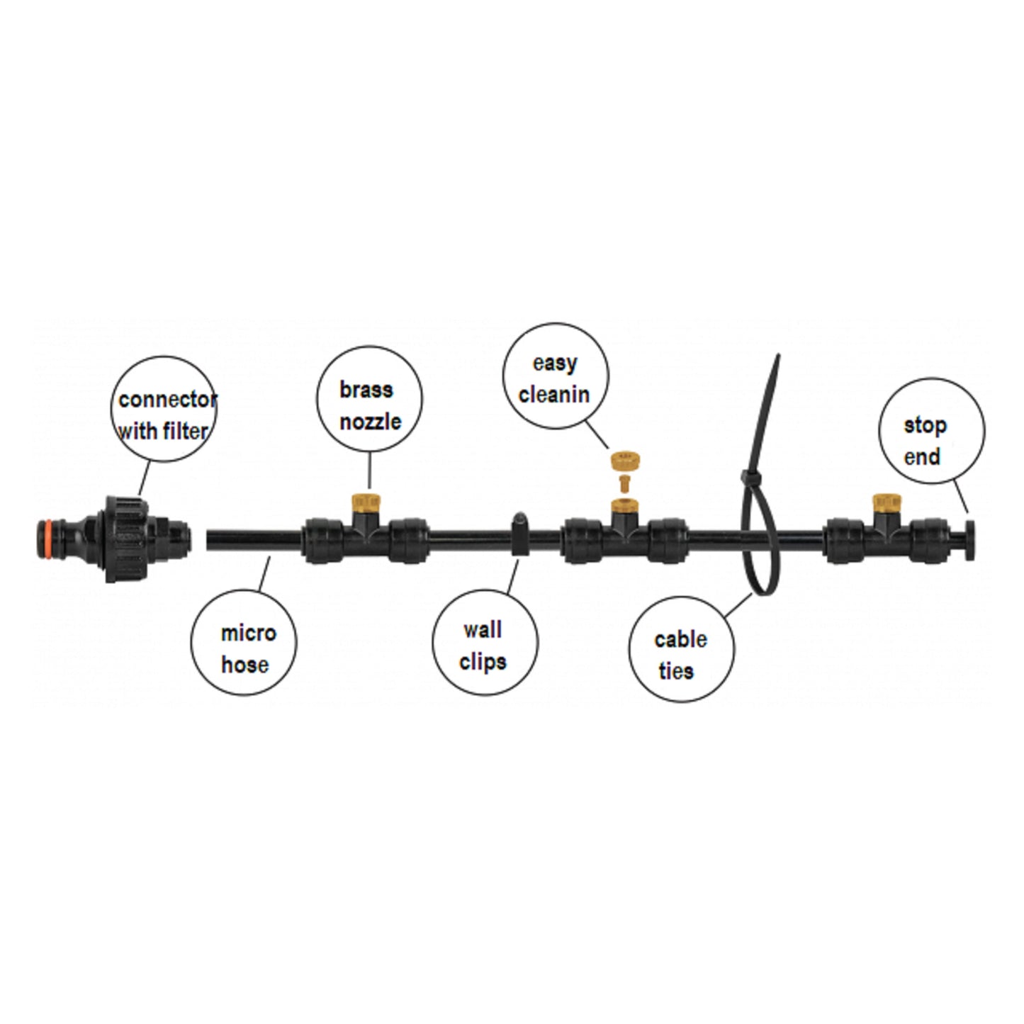 7.5m Outdoor Garden Misting Set – Black & Orange