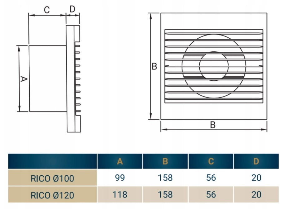 120mm Rico Bathroom Ventilation Fan with Built-In Pull-Cord Switch